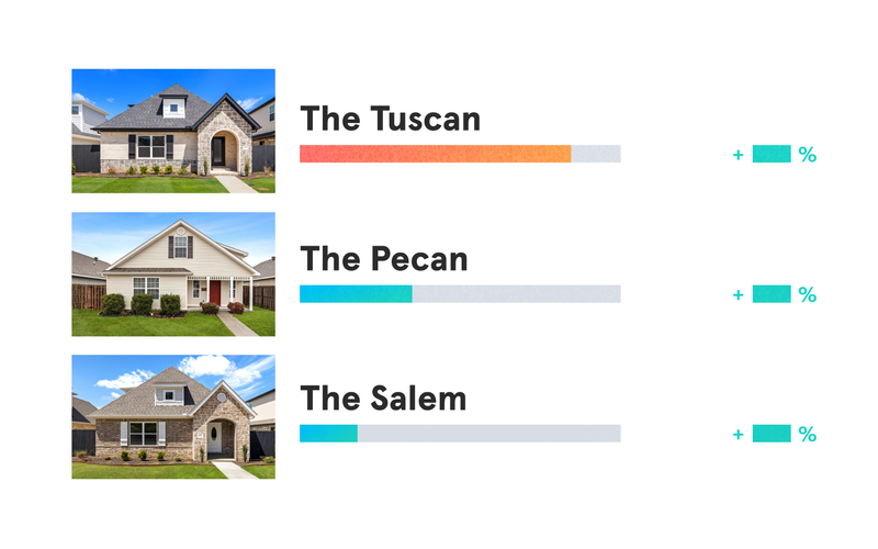 Are Rental Properties a Good Investment?