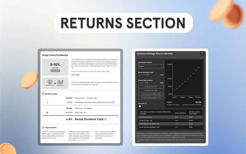 Arrived Investment Strategies; Returns